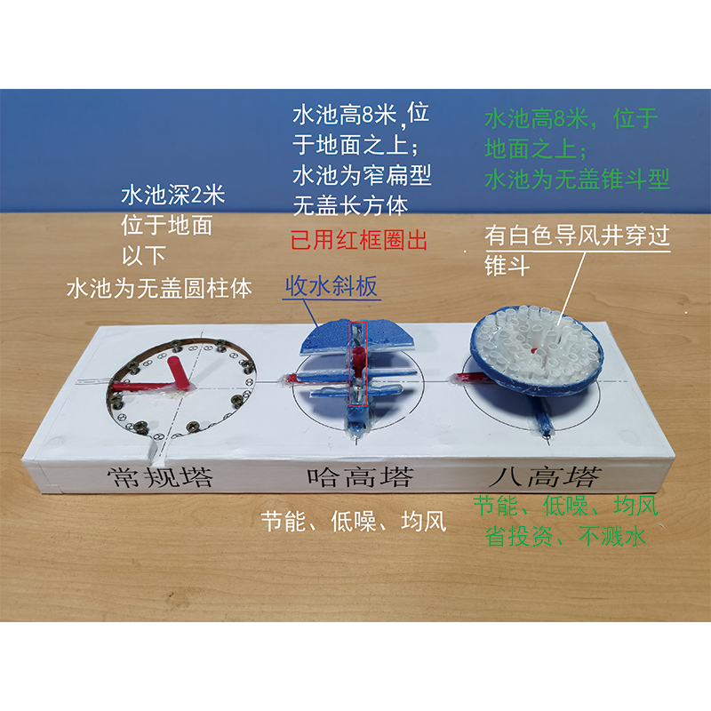 LONGSHENG Promotional image of the Eight High Towers