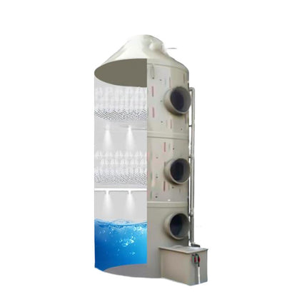 FuTuo spray tower(Price please ask customer service)Easy to install High safety
