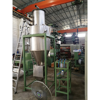 OUHUA  Automatic batching system