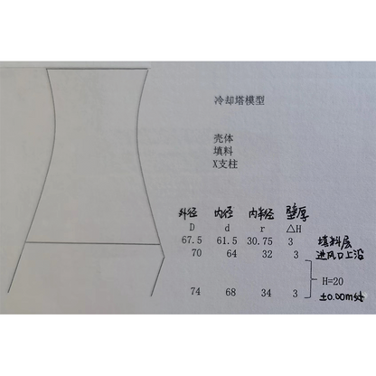 LONGSHENG  Promotional image of the Eight High Towers