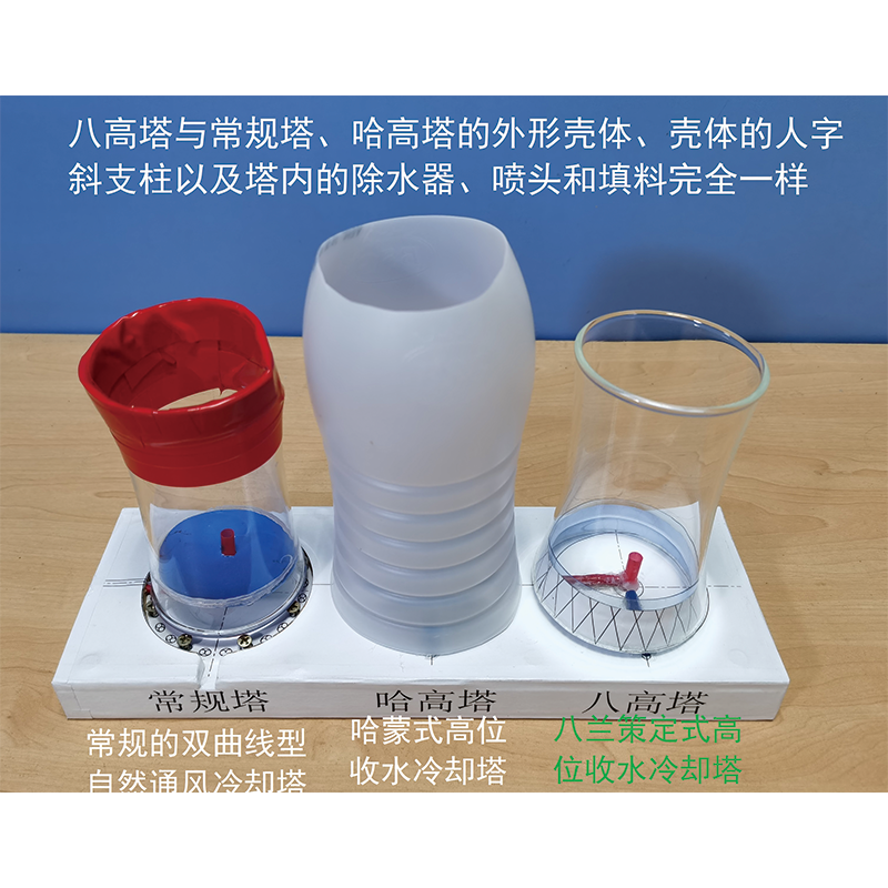 LONGSHENG  Promotional image of the Eight High Towers