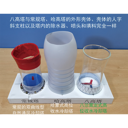 LONGSHENG  Promotional image of the Eight High Towers